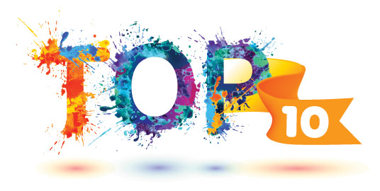 Priljubljene tematske domene